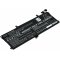 Batera adecuada para porttil Lenovo ThinkPad T15 Gen 1, T590-204n4002vge, modelo SB10K97646 entre otros ms