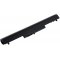 Batera para HP Pavilion Sleekbook 14-b000 Serie / Modelo HSTNN-YB4D 2600mAh