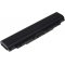 Batera para Lenovo ThinkPad T440p/ T540p, L440, W540/ Modelo 45N1145 5200mAh