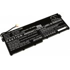 Batería para portátil Acer Aspire V17 Nitro / VN7-793G / Modelo KT.0040G.009 Batería para portátil Acer Aspire V17 Nitro / VN7-793G / Modelo KT.0040G.009