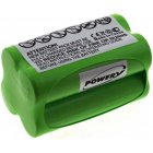 Batería para Makita 6722DW / Modelo TL00000012 Batería para Makita 6722DW / Modelo TL00000012