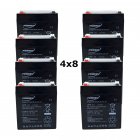 Powery Batería de GEL 12V 6Ah para APC Smart-UPS RT 10000 RM Powery Batería de GEL 12V 6Ah para APC Smart-UPS RT 10000 RM